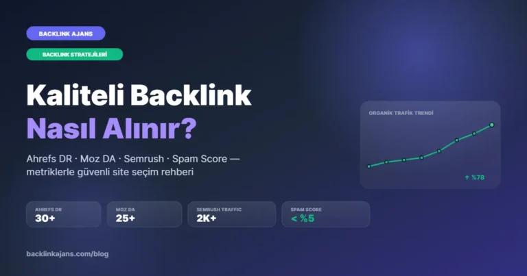 Mahallenin Müşterisini Kazanmak İçin Yerel İşletme Tanıtımı Nasıl Kurgulanır